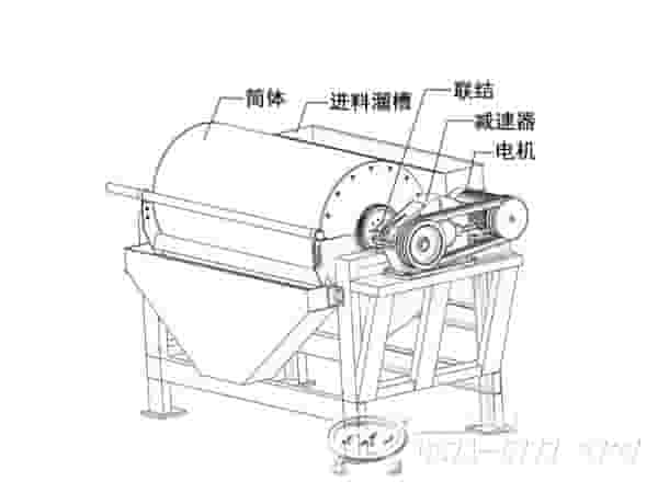 河沙干式磁选机结构