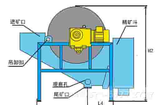 矿用磁选机原理