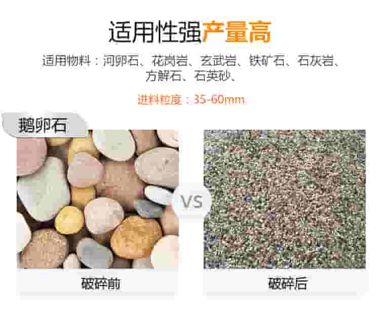 制砂机应用领域图 制砂机应用领域图