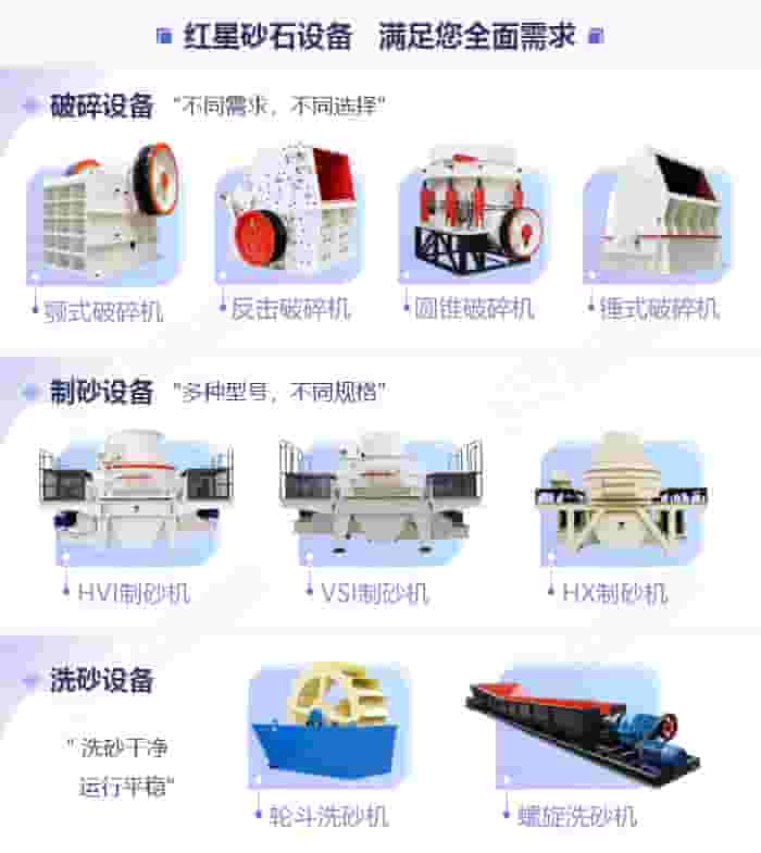 红星砂石设备明细表