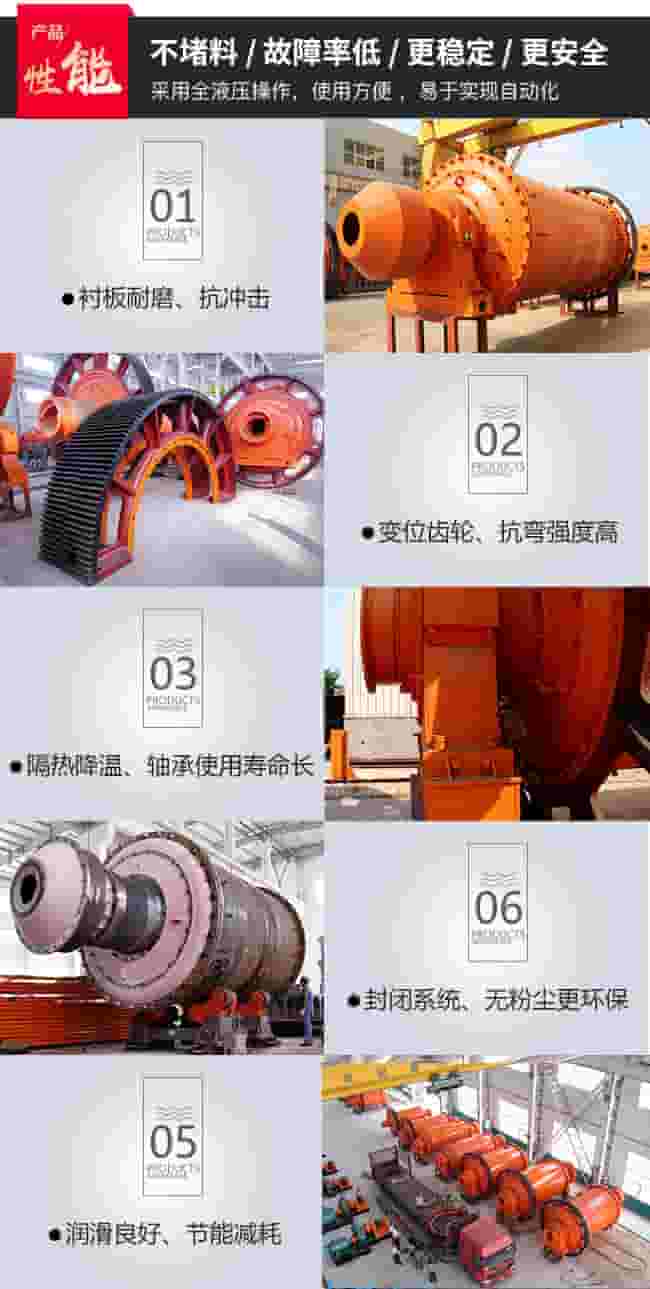 红星机器球磨机品质有保证