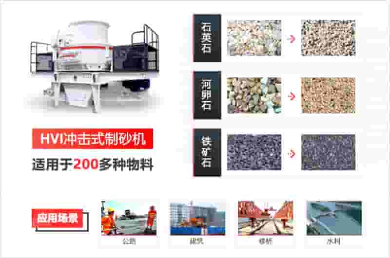 制沙应用范围广泛 制沙应用范围广泛